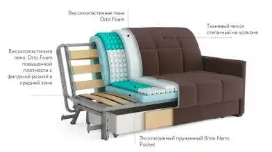 Диван-кровать CARINA Nova с коробом для белья Askona фото - 7 - превью